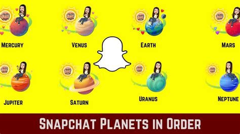 red planet on snapchat|Snapchat Planets: Order, Meaning, and Complete Guide [2024] »。